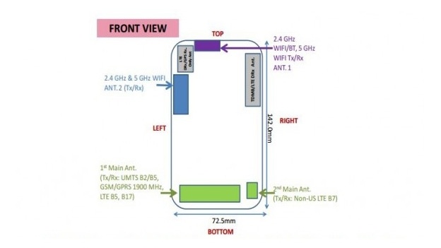 xl Galaxy F dimensions